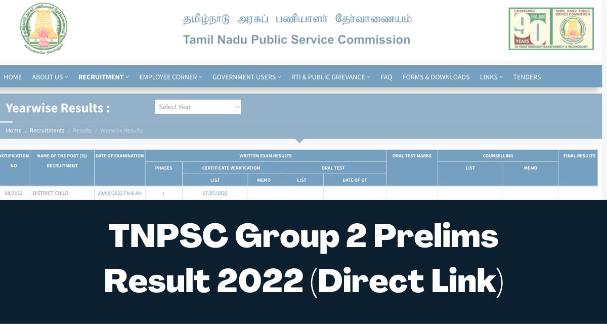 TNPSC Group 2 Prelims Result 2024 Direct Link CCSE II CutOff & Merit