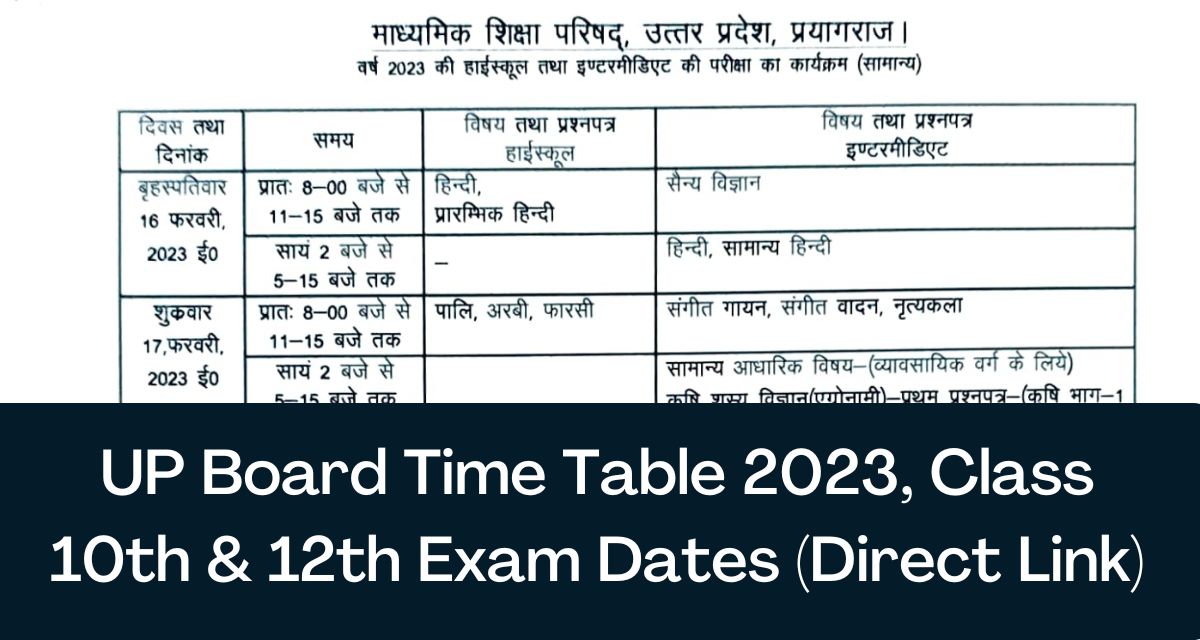 UP Board Time Table 2023 Direct Link 10th, 12th Class Exam Dates